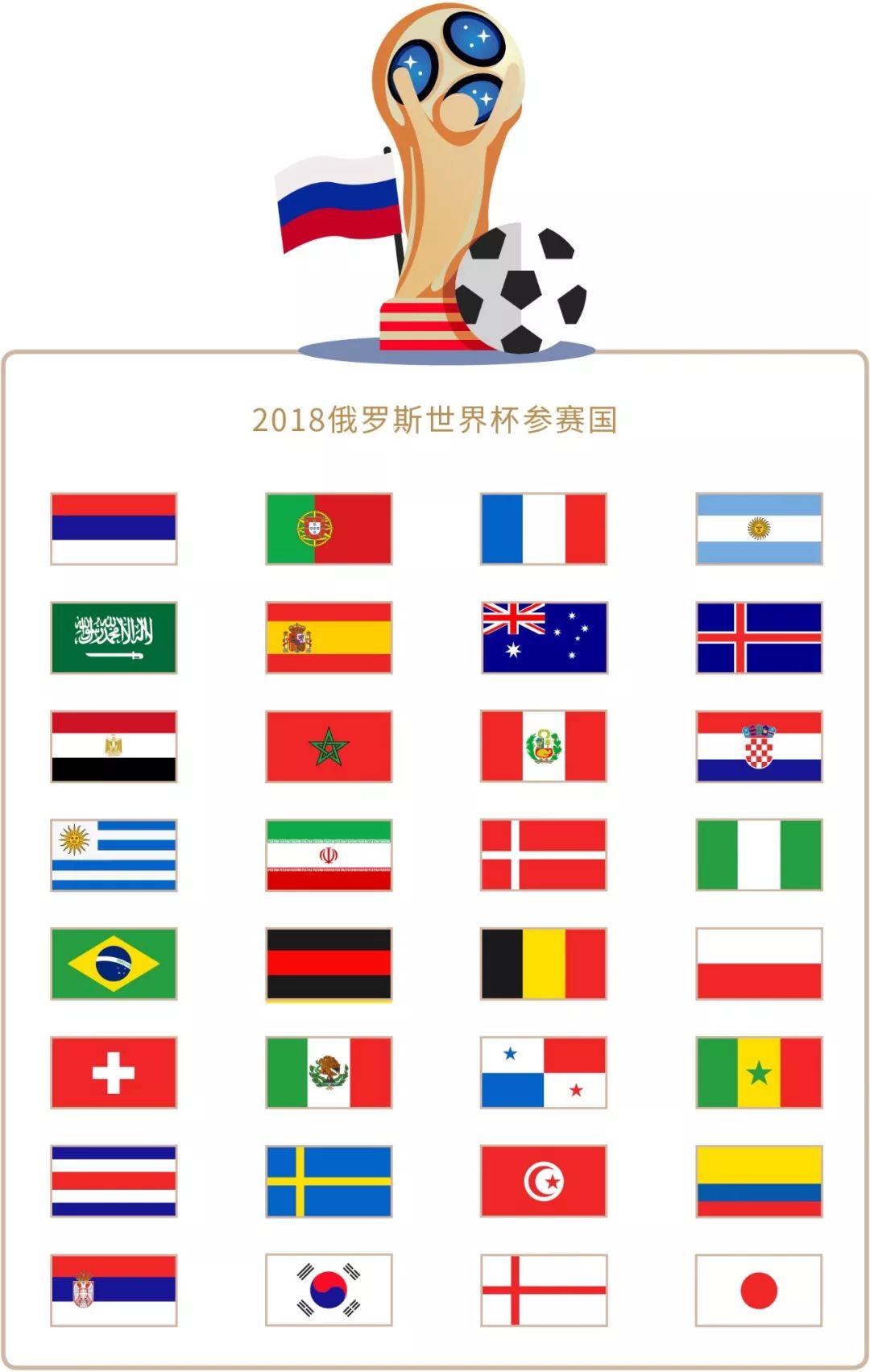球文化